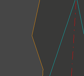 Standard channel design