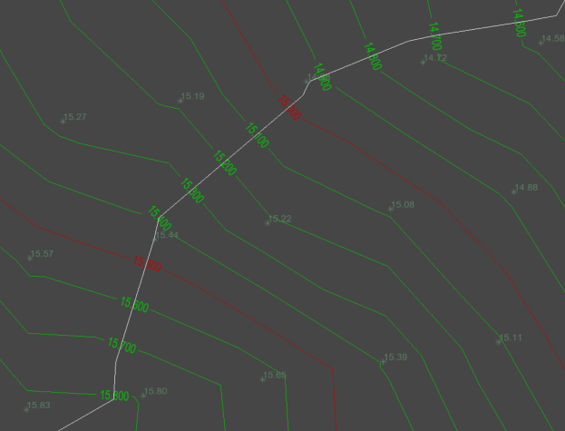 Contours Annotations