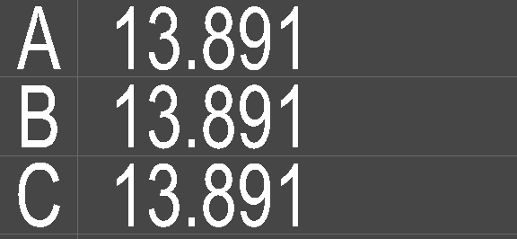 Manhole Schedule Properties Conduit Invert Levels Column