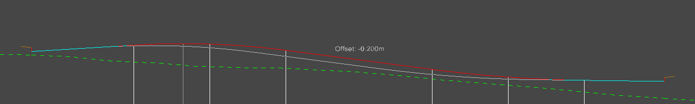 Right-click menu for moving new IP