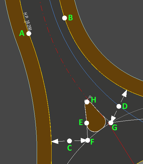 Roundabout Edit Tool Labelled Example